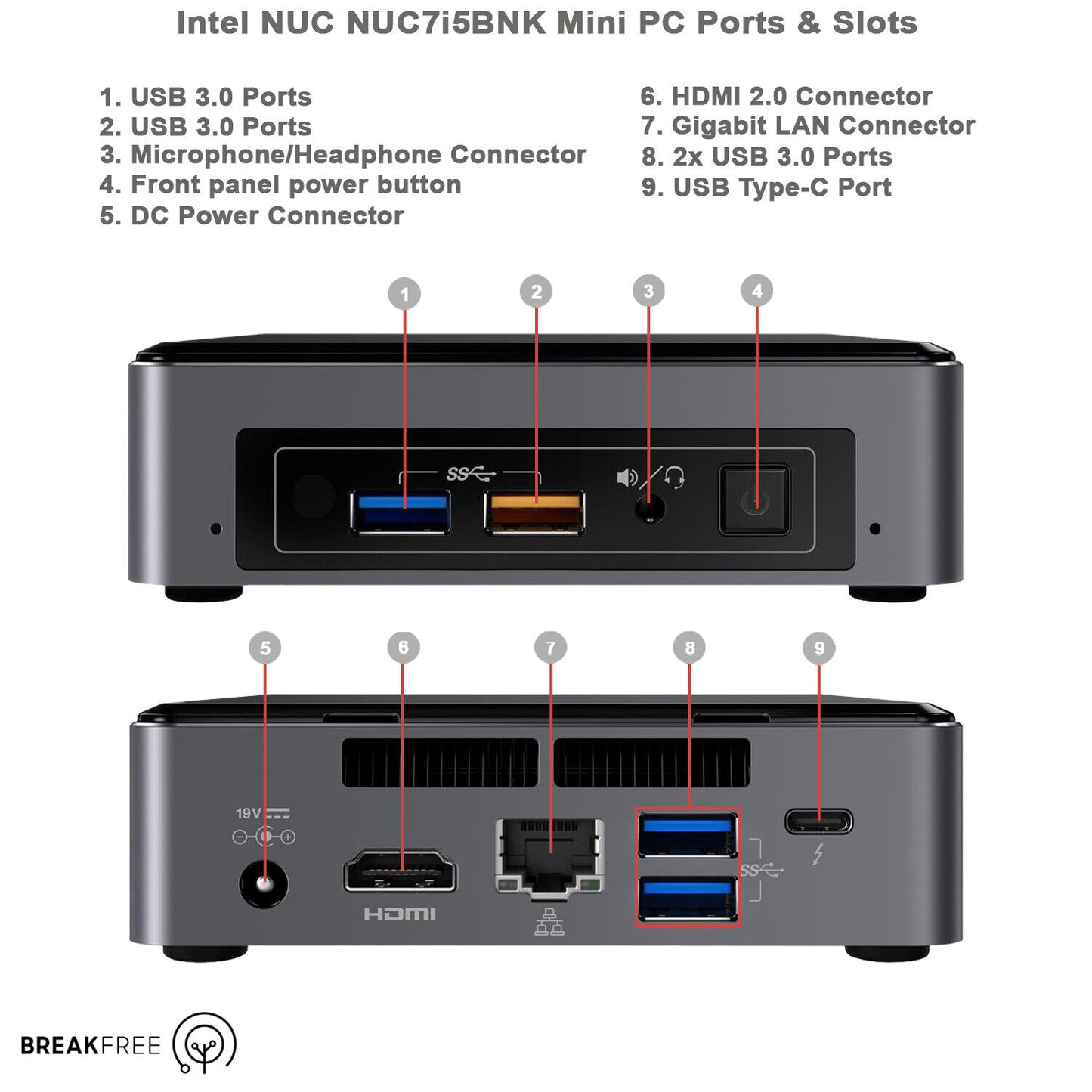 INTEL NUC 7 mini PC