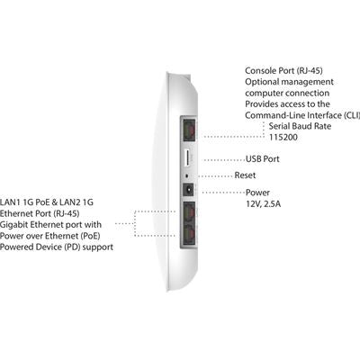 Fortinet Indoor Wireless Universal AP