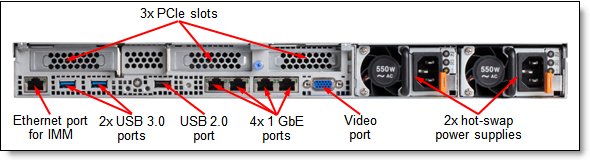 Lenovo 1RU X3550 M5 rack server