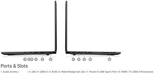 DELL Latitude E7280 Ultrabook I5 7th gen
