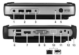 Dell 3010 /Wyse T10 Thin Client